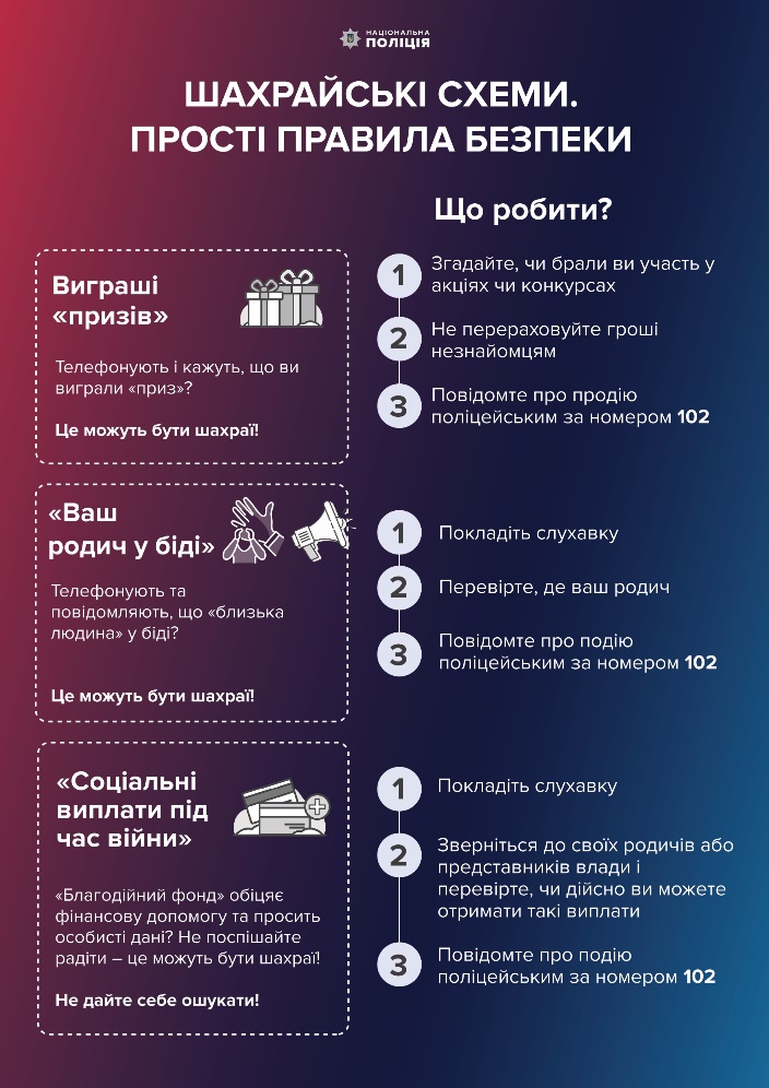 ТОП-6 шахрайських схем: як вберегтися від аферистів